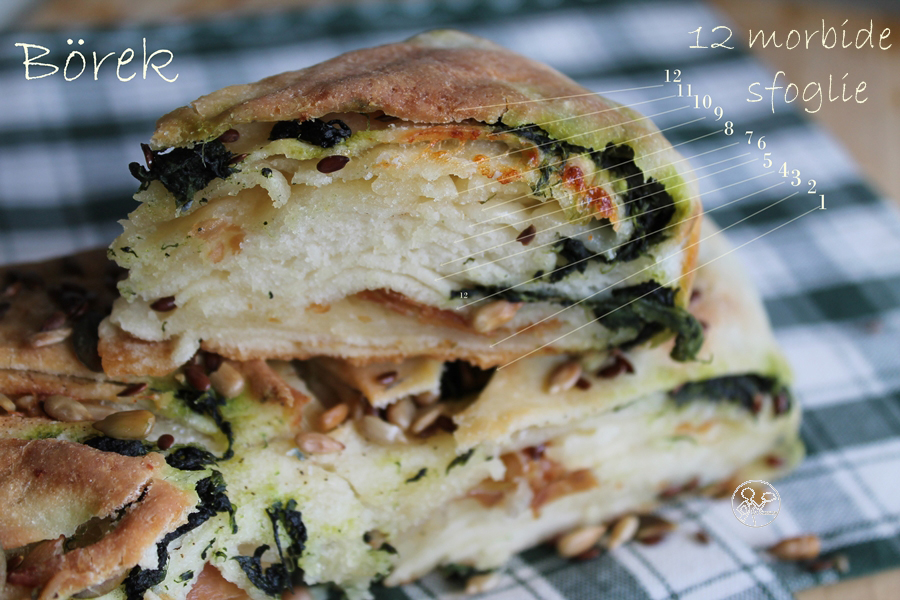 Börek senza glutine con spinaci, formaggio e crudo - La Cassata Celiaca Börek senza glutine con spinaci, formaggio e crudo - La Cassata Celiaca