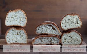 Filoni di pane senza glutine e senza mix commerciali - La Cassata Celiaca